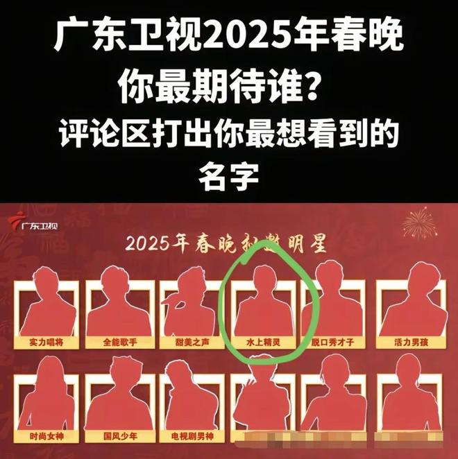 0强榜单出炉全红婵第二马龙第五第一是演员PP模拟器免费试玩2024品牌青年50(图3)